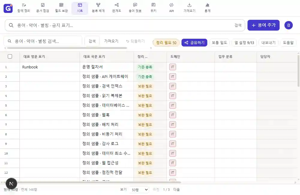 Glossary 시트의 용어 표 화면
