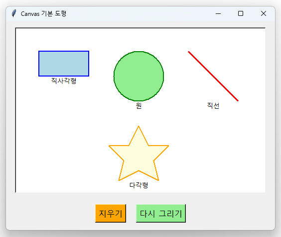 Canvas 기본 도형